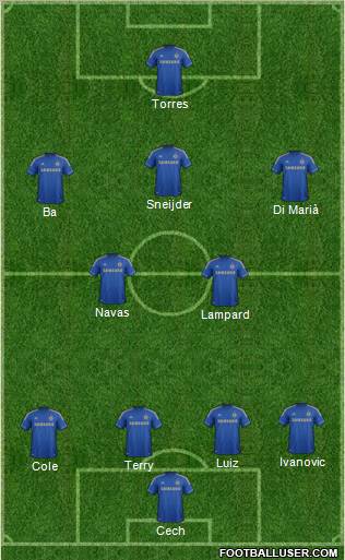 Chelsea Formation 2013