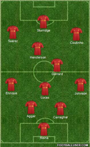Liverpool Formation 2013