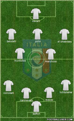 Italy Formation 2013