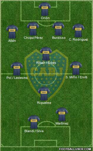 Boca Juniors Formation 2013
