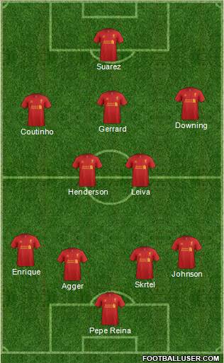 Liverpool Formation 2013