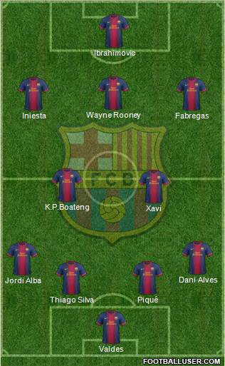 F.C. Barcelona Formation 2013