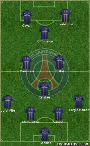 Paris Saint-Germain Formation 2013