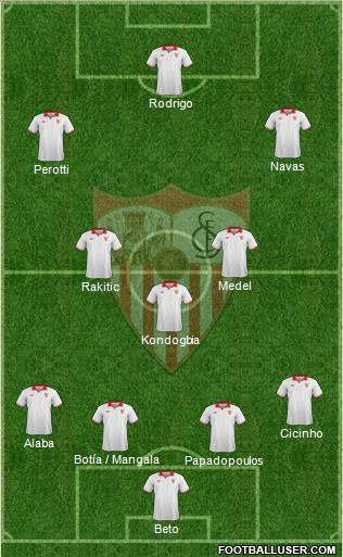 Sevilla F.C., S.A.D. Formation 2013