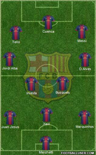F.C. Barcelona Formation 2013