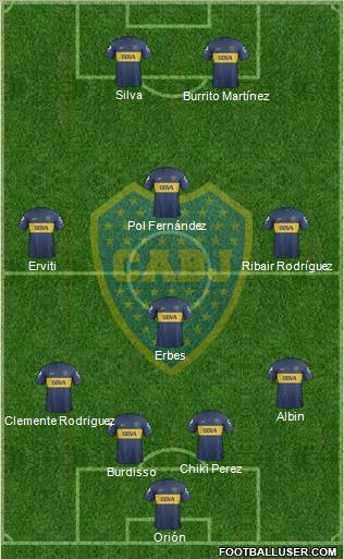 Boca Juniors Formation 2013