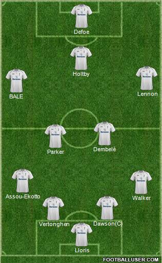 Tottenham Hotspur Formation 2013