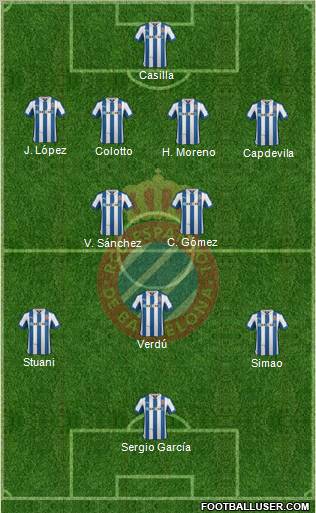 R.C.D. Espanyol de Barcelona S.A.D. Formation 2013