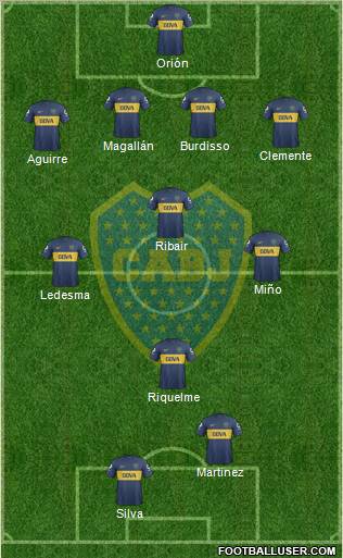 Boca Juniors Formation 2013