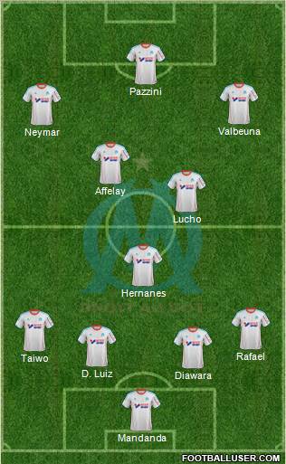 Olympique de Marseille Formation 2013