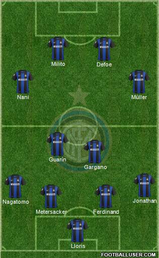 F.C. Internazionale Formation 2013