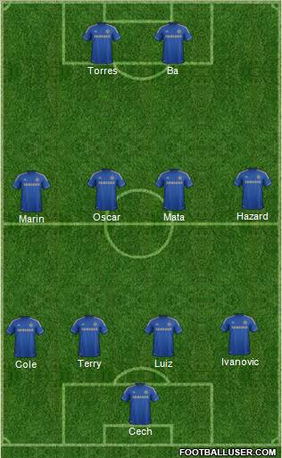 Chelsea Formation 2013