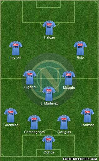 Napoli Formation 2013