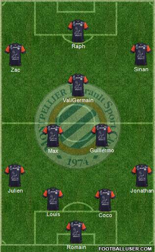 Montpellier Hérault Sport Club Formation 2013