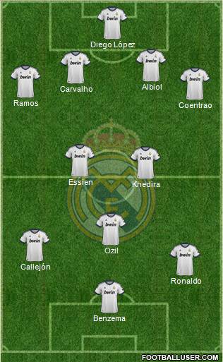 Real Madrid C.F. Formation 2013