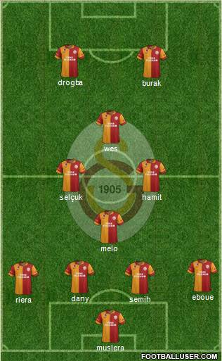Galatasaray SK Formation 2013