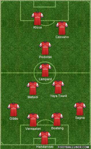Arsenal Formation 2013