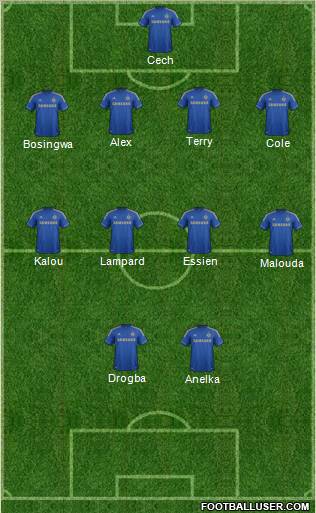 Chelsea Formation 2013