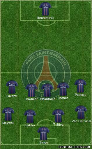 Paris Saint-Germain Formation 2013