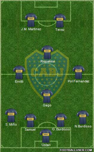 Boca Juniors Formation 2013