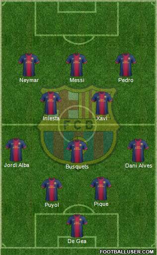 F.C. Barcelona Formation 2013