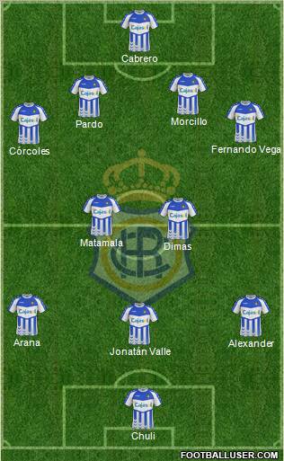 R.C. Recreativo de Huelva S.A.D. Formation 2013