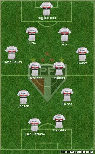 São Paulo FC Formation 2013