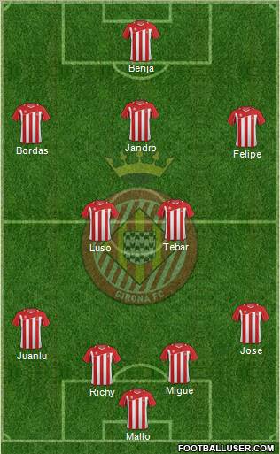 F.C. Girona Formation 2013