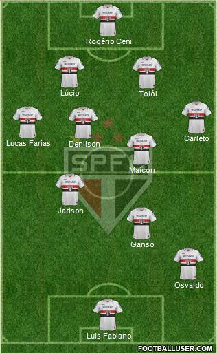São Paulo FC Formation 2013