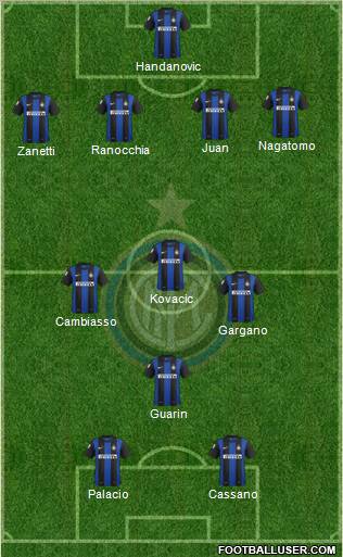 F.C. Internazionale Formation 2013