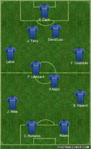 Chelsea Formation 2013