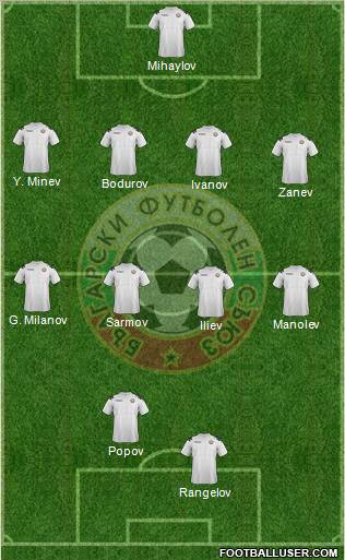 Bulgaria Formation 2013