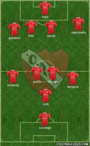 Independiente Formation 2013