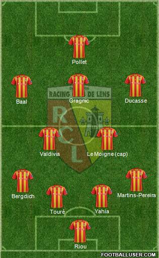 Racing Club de Lens Formation 2013