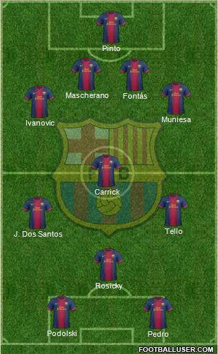 F.C. Barcelona Formation 2013