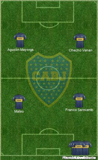 Boca Juniors Formation 2013