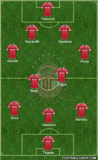 Deportivo Toluca Formation 2013
