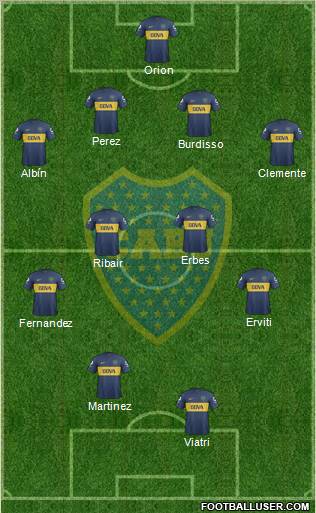 Boca Juniors Formation 2013