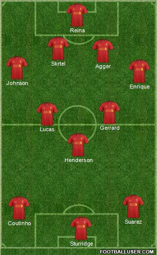 Liverpool Formation 2013