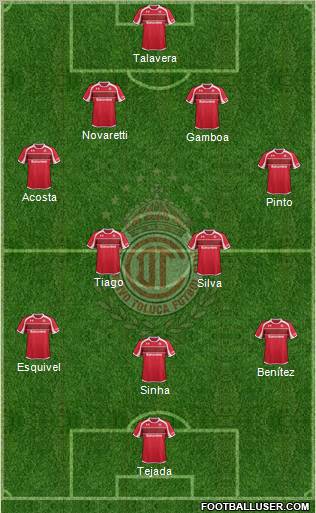 Deportivo Toluca Formation 2013