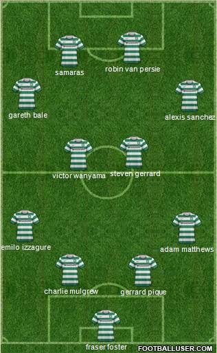 Celtic Formation 2013