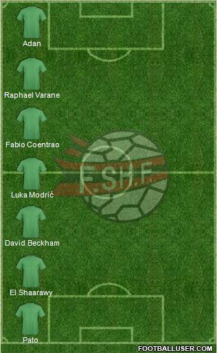 Albania Formation 2013