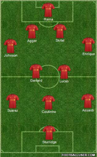 Liverpool Formation 2013