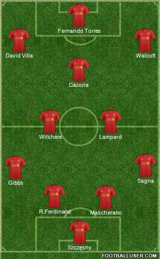 Liverpool Formation 2013