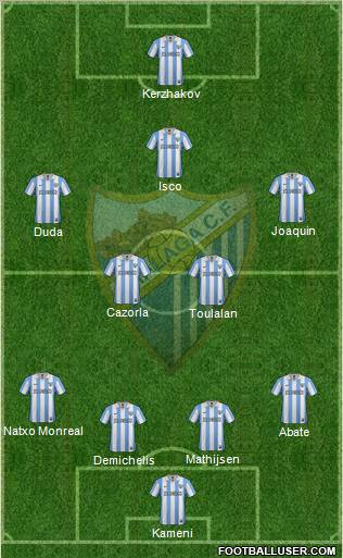 Málaga C.F., S.A.D. Formation 2013