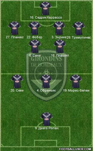 FC Girondins de Bordeaux Formation 2013