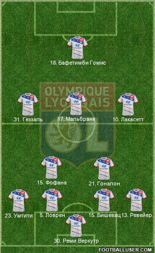 Olympique Lyonnais Formation 2013