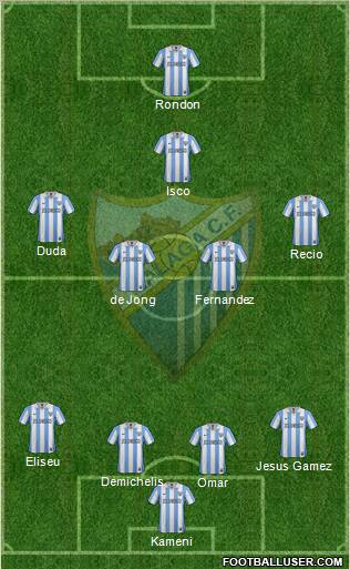 Málaga C.F., S.A.D. Formation 2013