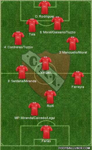 Independiente Formation 2013