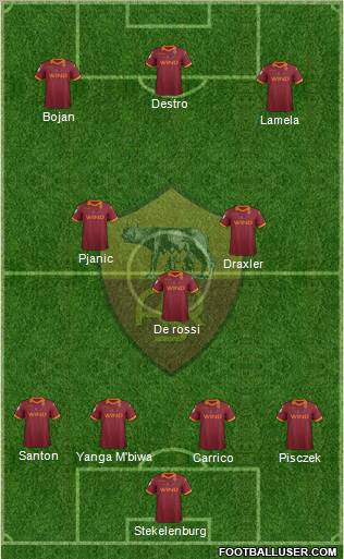 AS Roma Formation 2013